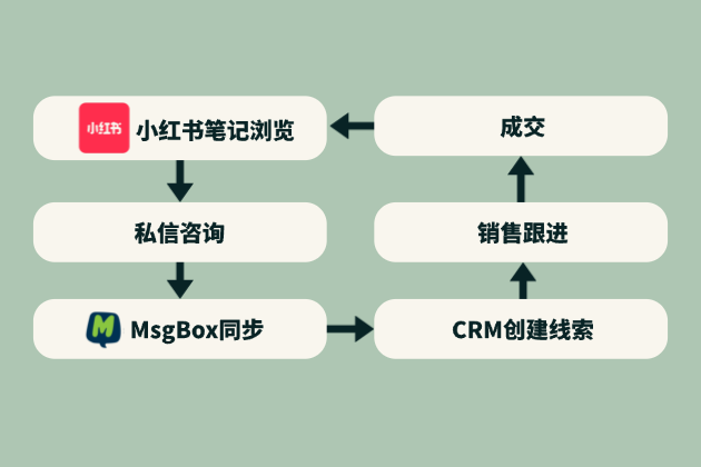 封面 (16)