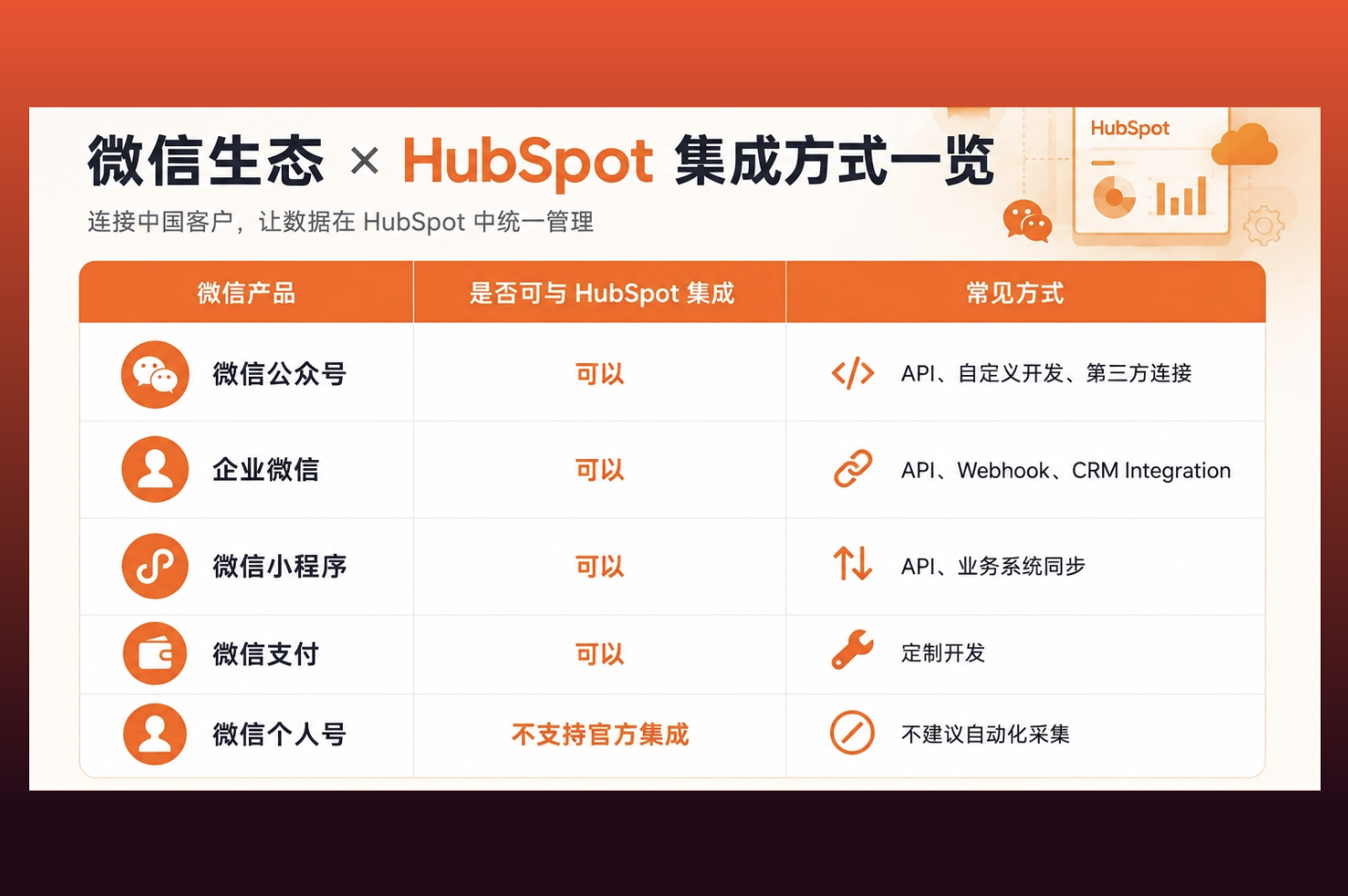 截屏2026-07-31 下午3.26.29