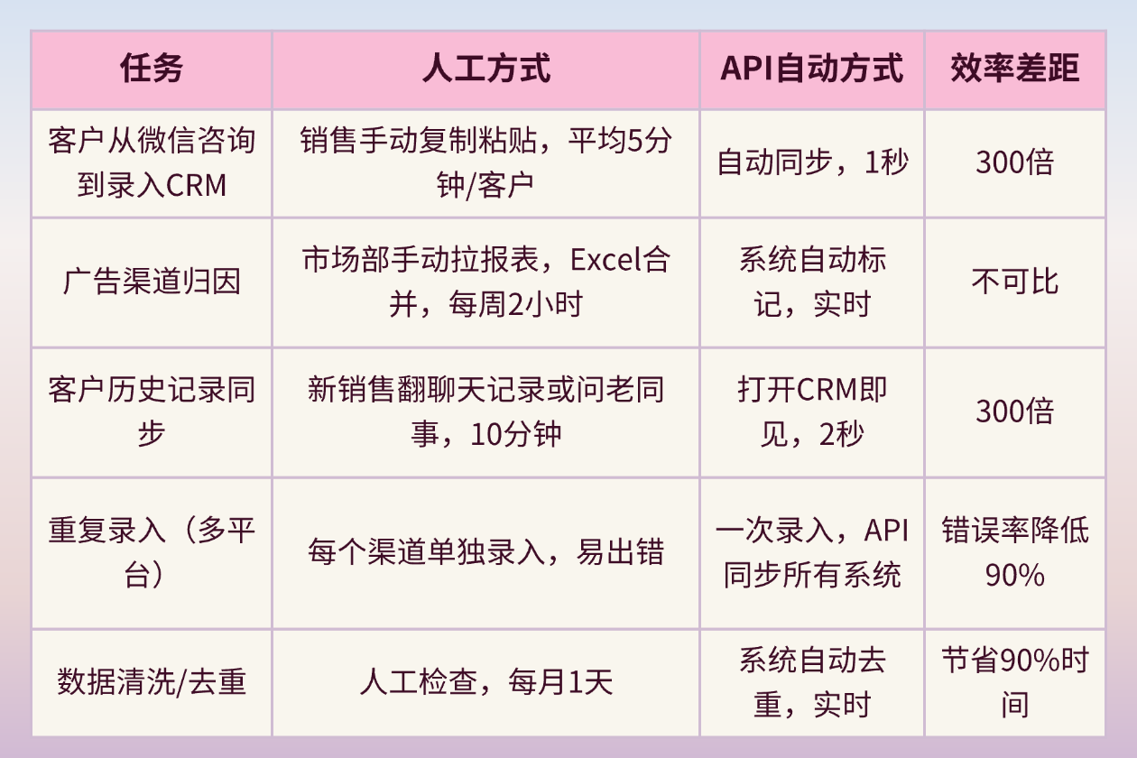 稿定设计-3-1