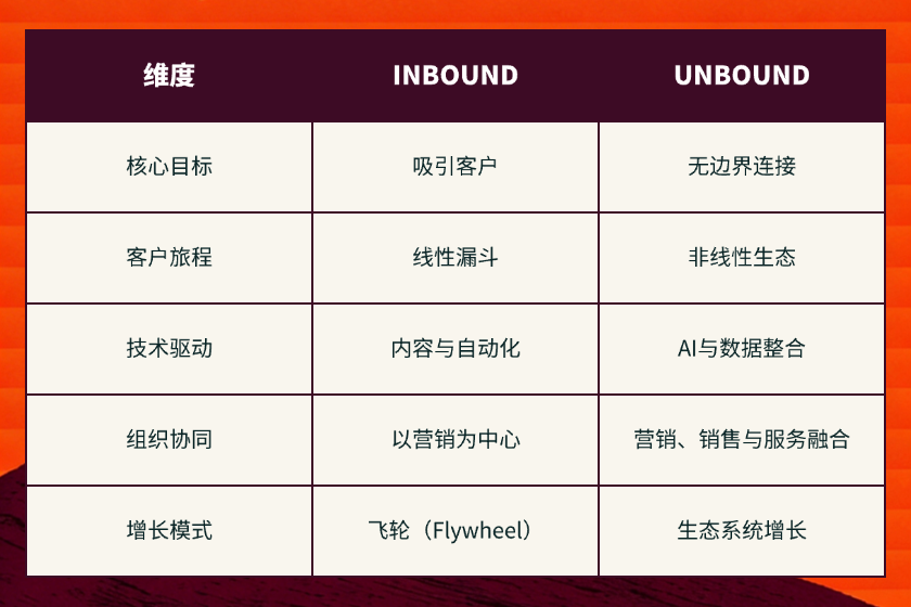 2-Apr-09-2026-08-50-08-3797-AM