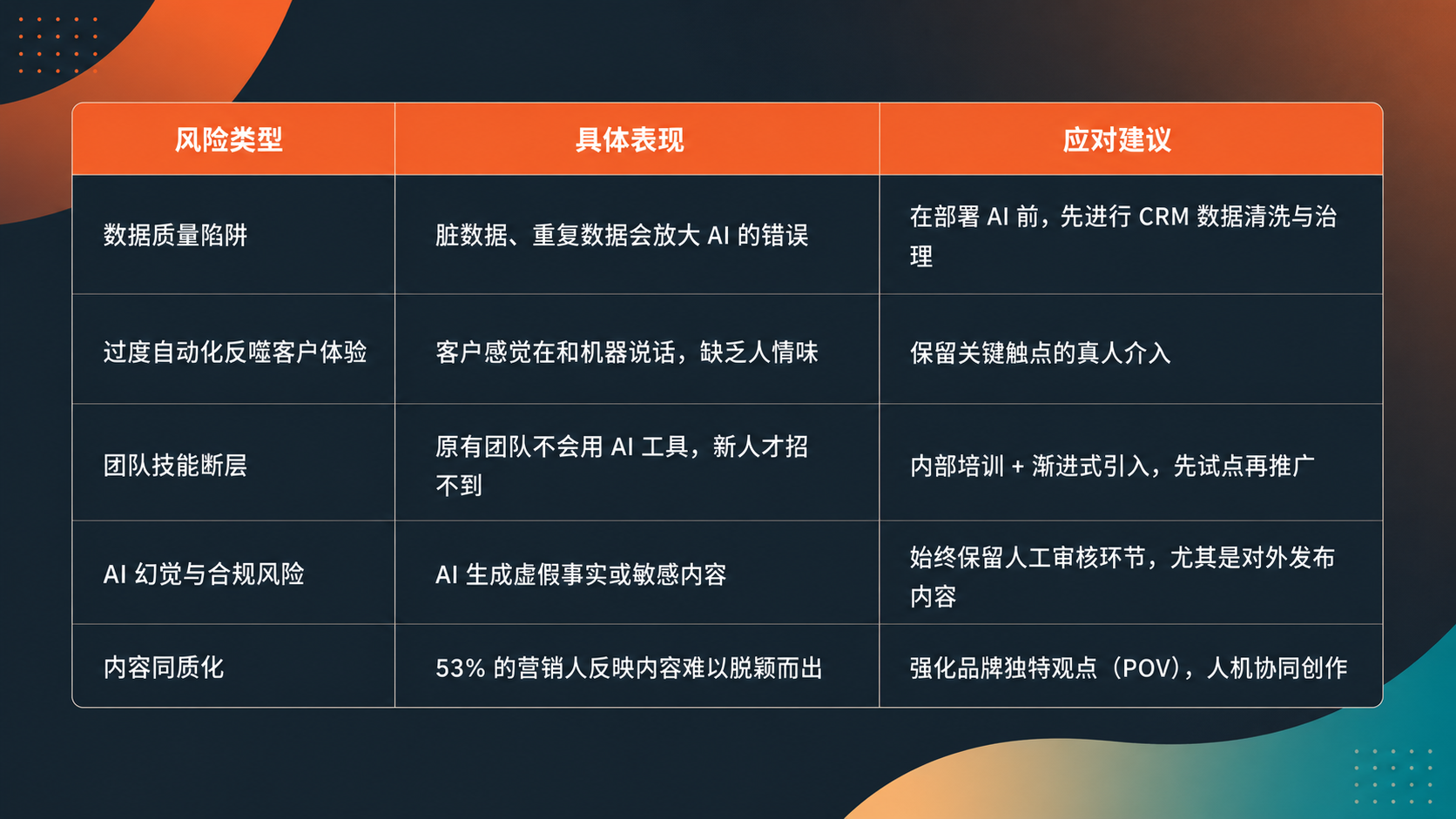Hubspot Brand Color Palette-2