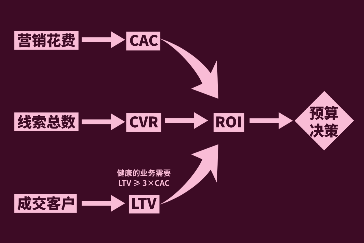 blog封面 (2)