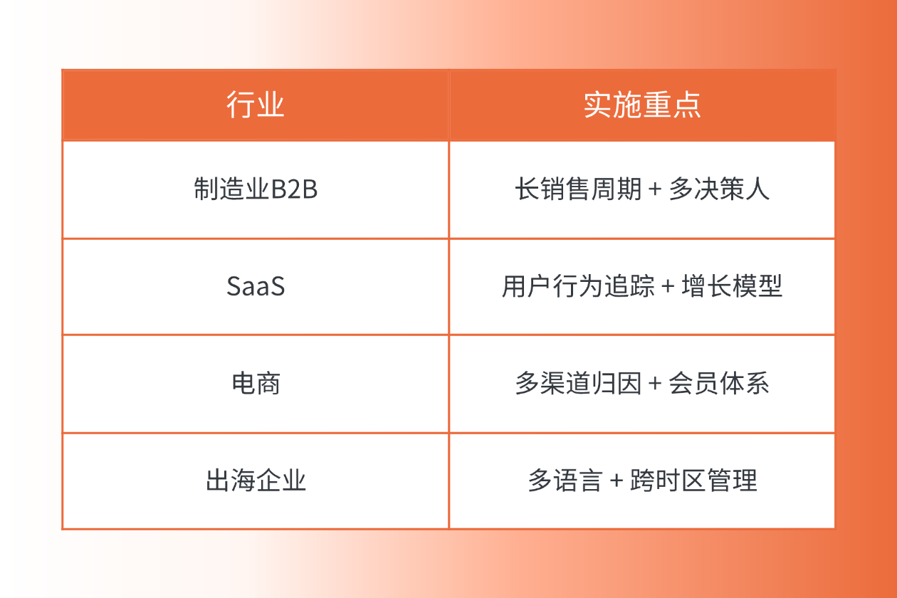 blog封面 (3)