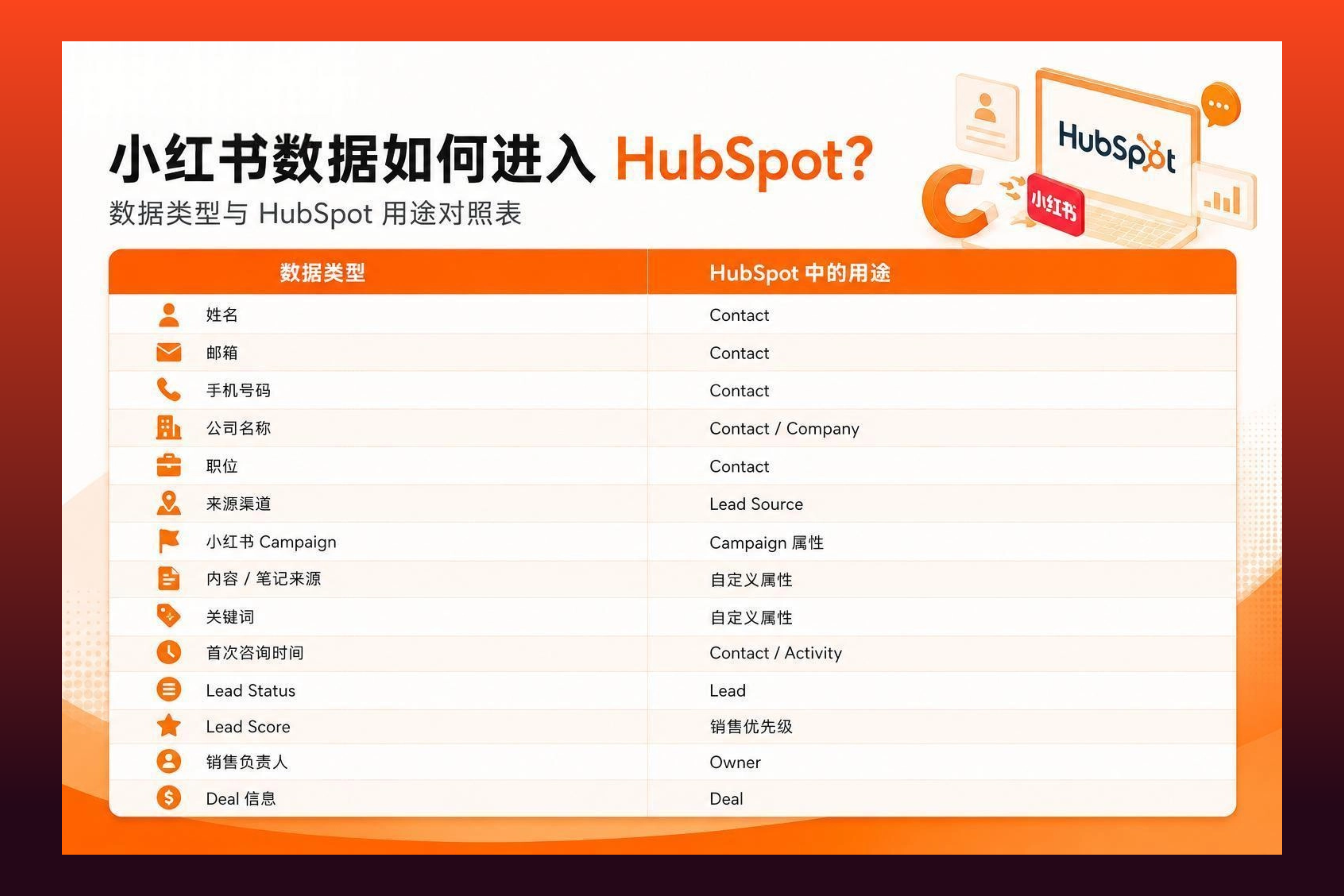 blog封面AEO(1) (2)-1