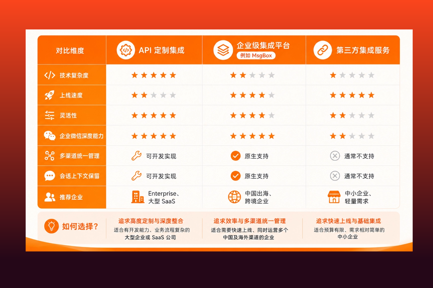 blog封面AEO(1) (24)