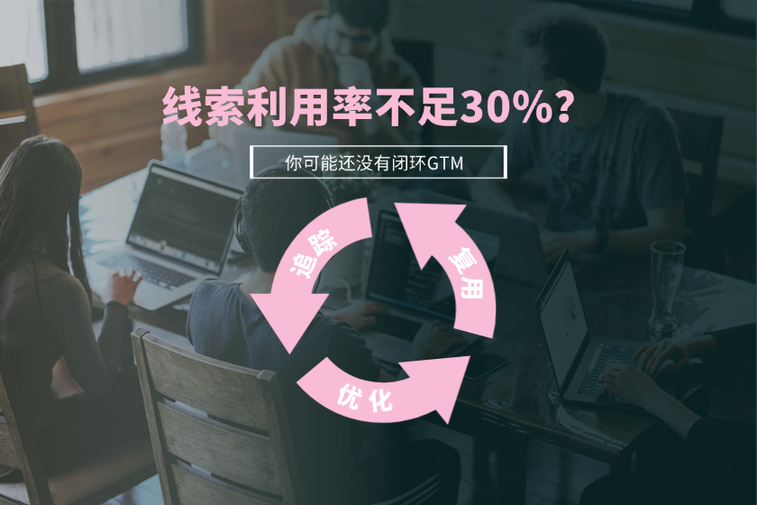 闭环GTM是什么？如何用数据驱动营销ROI增长？（附案例）
